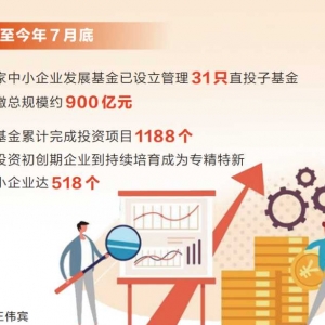 河南中小企业迎来“国家队”基金