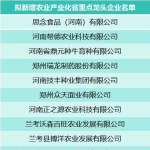 河南拟新增271家农业产业化省重点龙头企业 | 名单